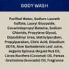 Payden's Cobalt Bergamot & Cedarleaf For Men Scented Body Wash,