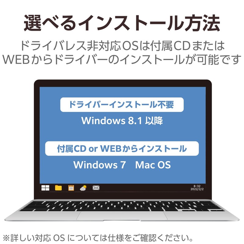 Elecom USB to A USB 2.0 Wired LAN Adapter Black