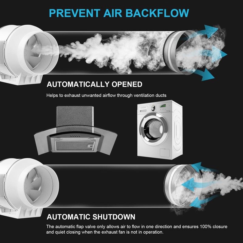 KXVXXV Plug-in Backflow Valve DN 150 mm Extractor Extractor Check
