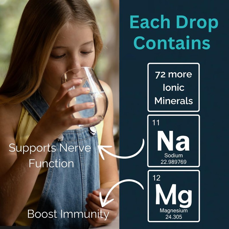 Mayu Concentrated Ionic Trace Mineral Drops - Rich Concentrate Electrolytes: