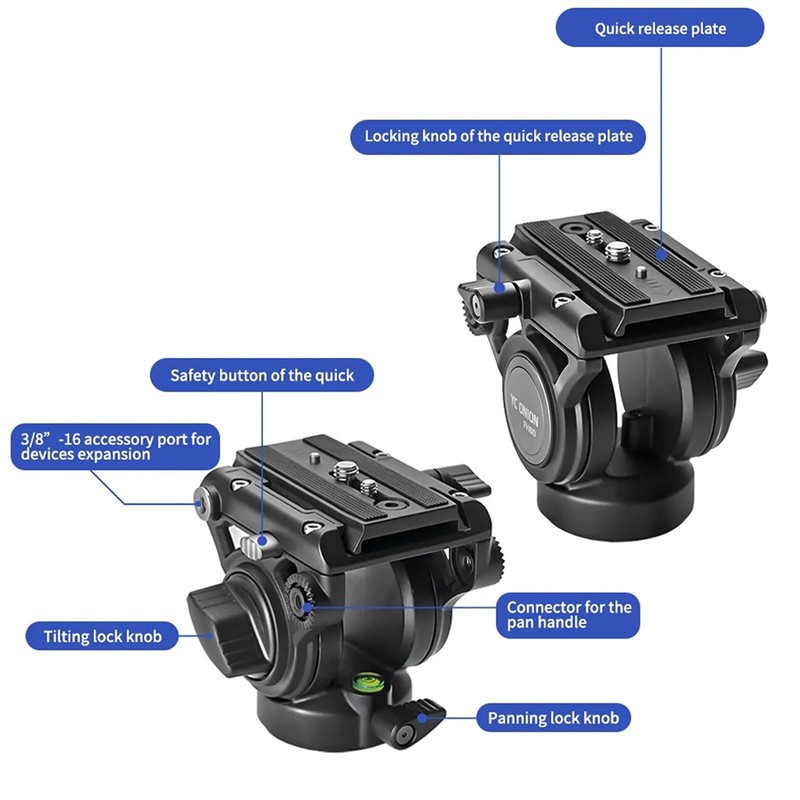 YC Onion FH60 Fluid Head for Tripod, Pineta Pro Monopod,