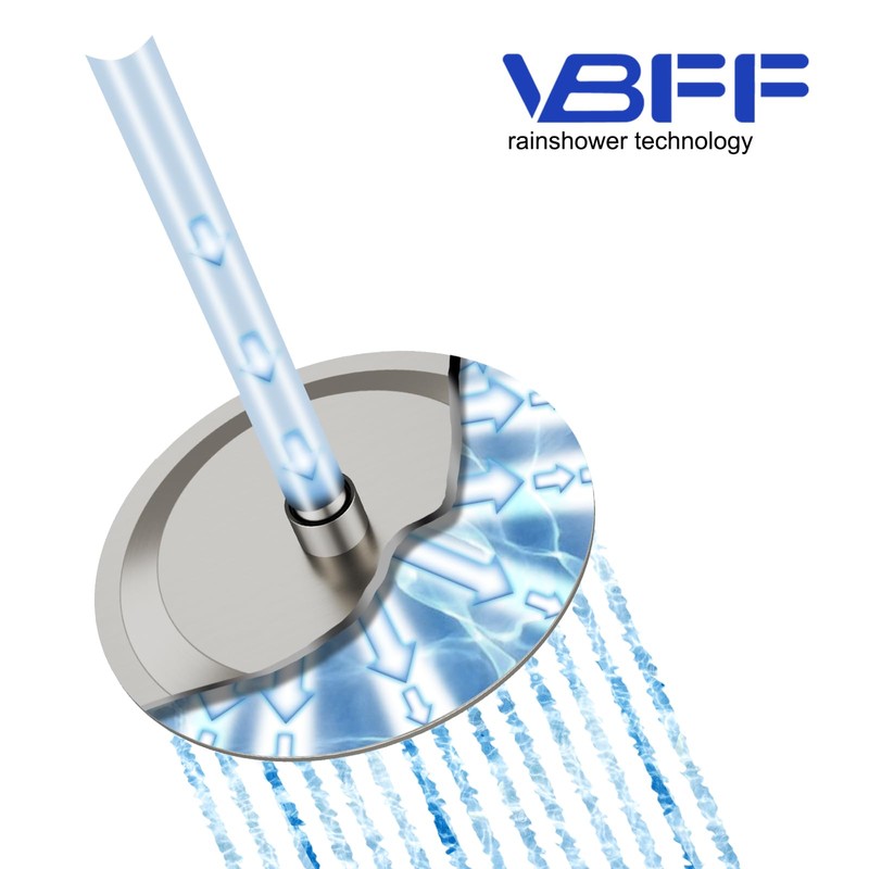 VBFF-Shower Head,rain shower head, 10 inch- Round Shower Head, 1.8