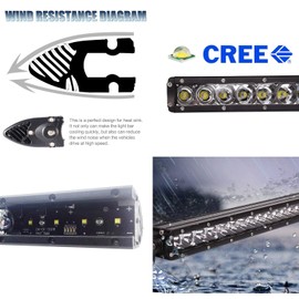 iJDMTOY Invisible 30-Inch LED Light Bar Kit Compatible with 2017-2020 Ford Raptor, (1) 150W High Power Single-Row LED Lightbar, Behind Grille Shutter Mounting Brackets, Relay & On/Off Switch