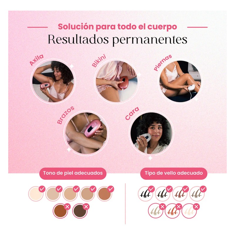 Depiladora Ipl Pro Shinnyskin Luz Pulsada Permanente Color Rosa