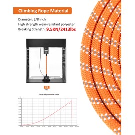 Long Dog Leash for Training 10FT/16FT/20FT/30FT/50FT/100FT, Reflective Tie Out, Heavy Duty Dog Lead for Large, Medium & Small Dogs - Outside Walking, Playing, Camping, Yard