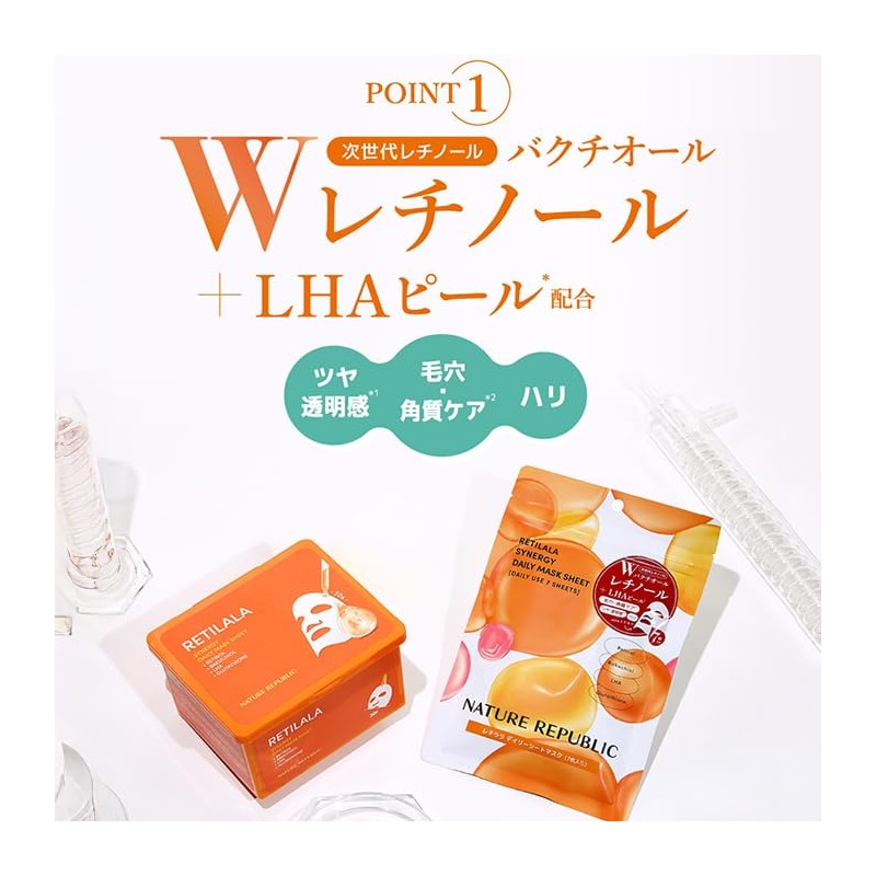 NATURE REPUBLIC Daily Sheet Mask (Retilla, Retinol)