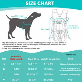 Lukovee Dog Backpack Carrier, Legs Out Easy-fit Dog Front Carrier for Small Medium Dogs,Adjustable Hands Free Dog Chest Carrier for Hiking Cycling (Black,X-Large)