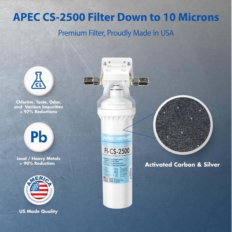 APEC Ultra High Capacity Under Sink Water Filtration System -