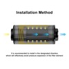 EVIL ENERGY 6AN 8AN 10AN Inline Fuel Filter 10 Micron