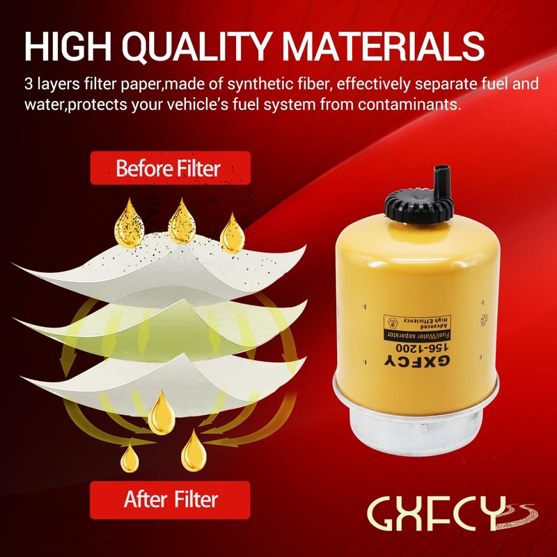 156-1200 Fuel Water Separator Filter Compatible with CAT 216B 226B3