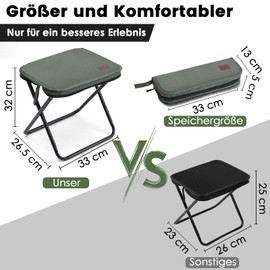 MOONCY Campinghocker, Grün