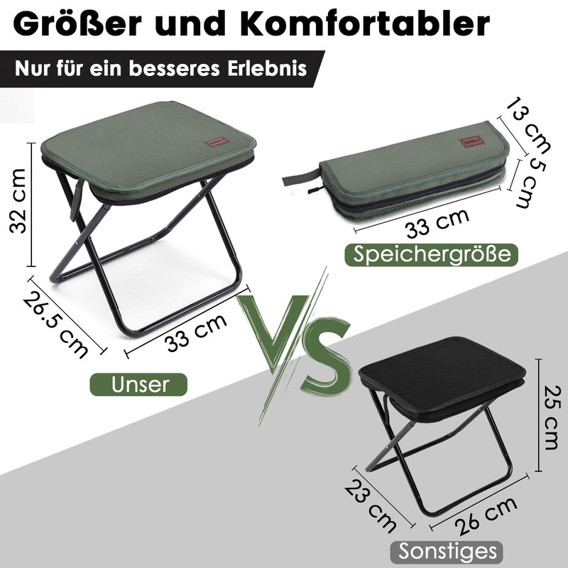 MOONCY Campinghocker, Grün