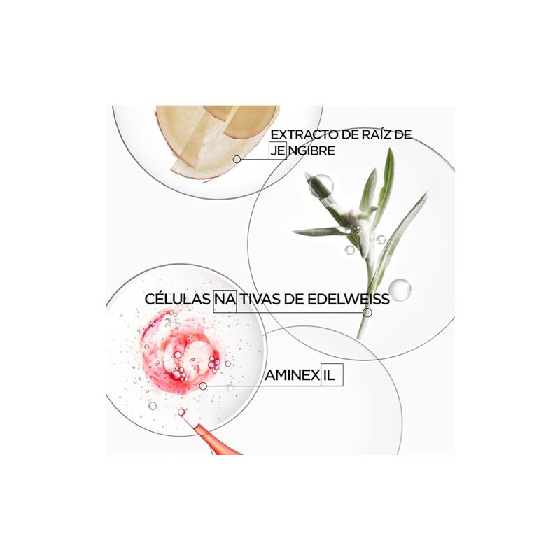 KÉRASTASE Genesis Sérum Anti-Caída Cabello Debilitado
