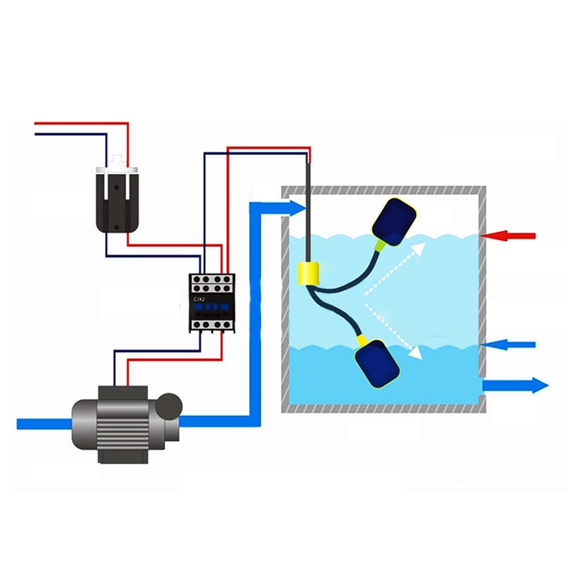 Cable Float Switch Water Liquid Drainage Level Controller Sensor for