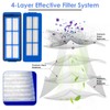 (5 Pack) Replacement HEPA Filter Compatible with eufy RoboVac 11S