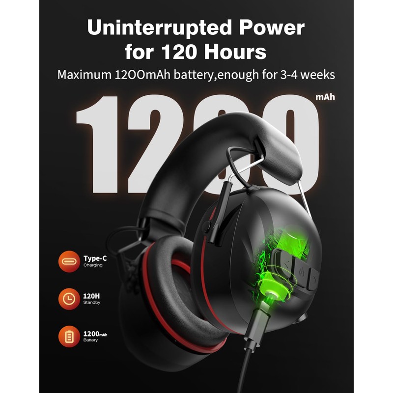 Bluetooth 5.4 Hearing Protection Headphones with 120H Working Time, 30dB