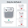 ESR AirPods 4 Case, Compatible with AirPods 4 Gen (2024)