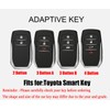 HIBEYO 2/3/4 Button Key Fob Cover for 2023-2019 Toyota Land