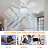 GEADI Screw in Ceiling Fan Light, Dimmable LED Ceiling Lamp