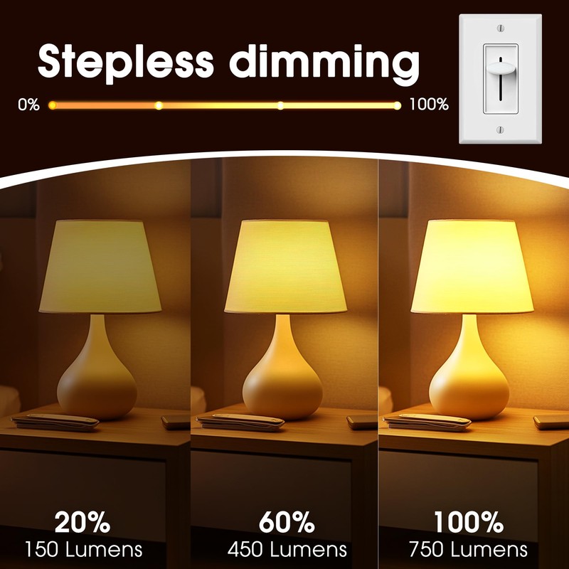 Briignite Amber Light Bulb - Dimmable Soft Warm Light Bulbs