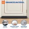 MAGZO Door Draft Stopper 30 Inches, 2 Pack Weighted Triangular