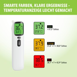 IEA Green Digital Fever Thermometer for Babies, Children and Adults, Infrared Thermometer for Fever Measurement, Fever Alarm, Forehead Thermometer Contactless, Fever Meter Versatile