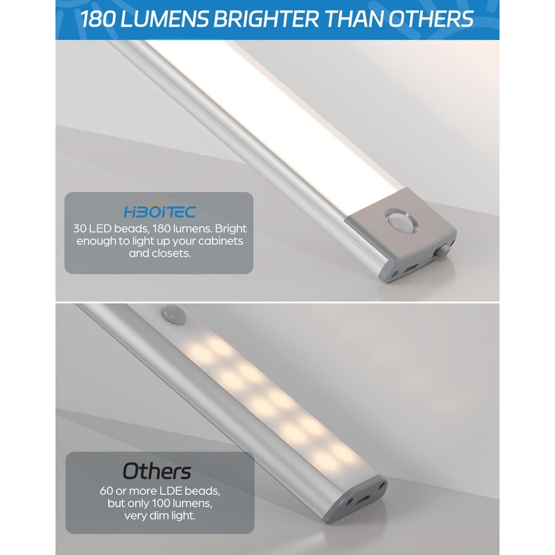 HIBOITEC Led Under Cabinet Lighting Motion Sensor Under Counter Light