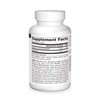 Source Naturals Pregnenolone 50mg - 60 Tablets