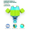 Kids Pool Floaties 1-2-3-5-7-9 Years Old, Toddler Swim Vest 20-30-50-70