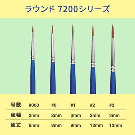 アシーナ筆 ラヴィア ラウンド 7200シリーズ #2 10720002