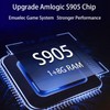 Retro Video Game Consoles Compatible for High Definition Multimedia Interface