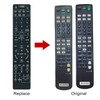RM-U303 RM-U305 Replaced Remote Control -ALLIMITY- Compatible with Sony AV