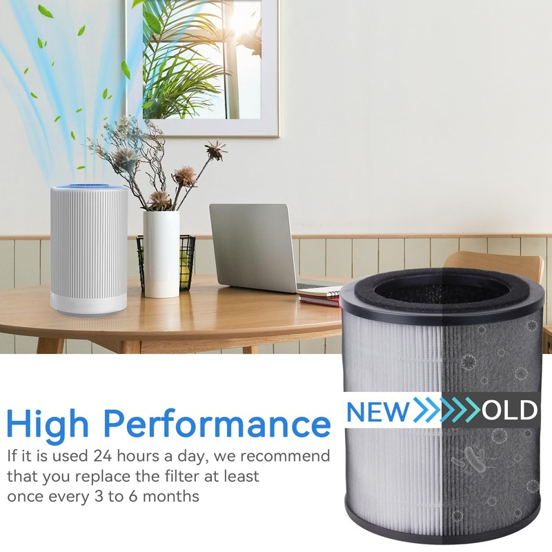 JF100 Air Purifier HEPA Filter Compatible with Jafända JF100 Air