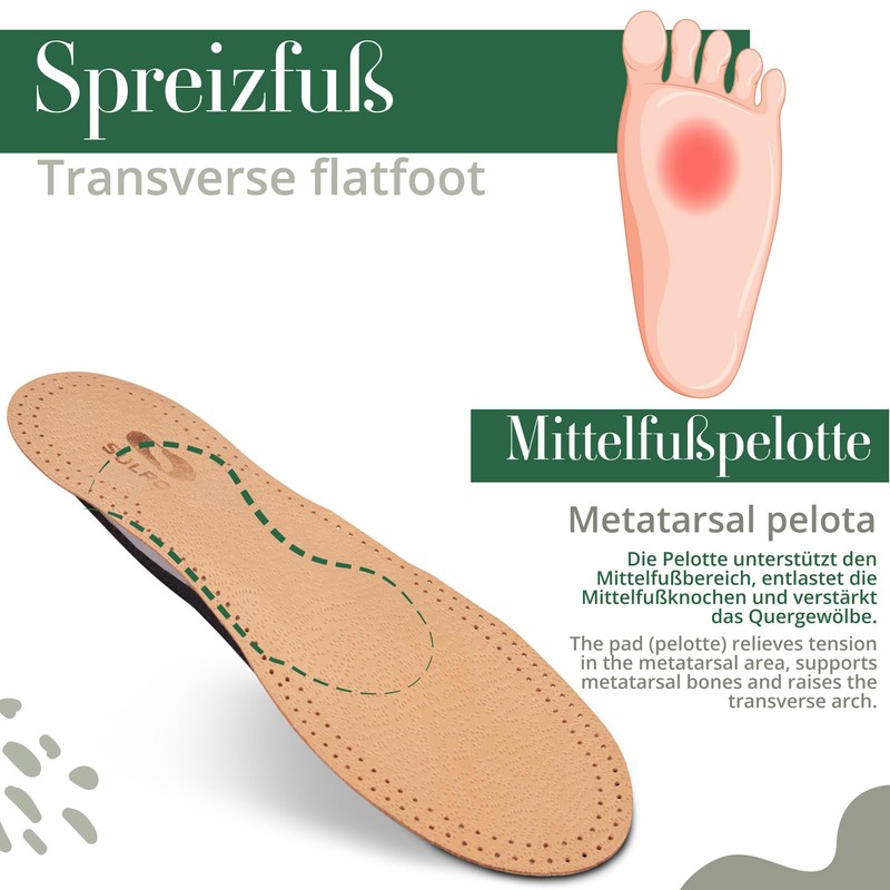 SULPO Orthopaedic Leather Insoles for Sweaty Feet, Forefoot Pain and