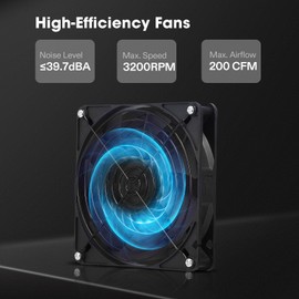 VIVOSUN 20W Solar Fan Kit, 20W Solar Panel with Two Waterproof Fans, Solar Powered Fan with 16.4ft On/Off Switch Cable for Outside Chicken Coops, Greenhouses, Sheds