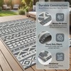 Haoyunll Outdoor Rug Geometric Black and White 9x12 Waterproof
