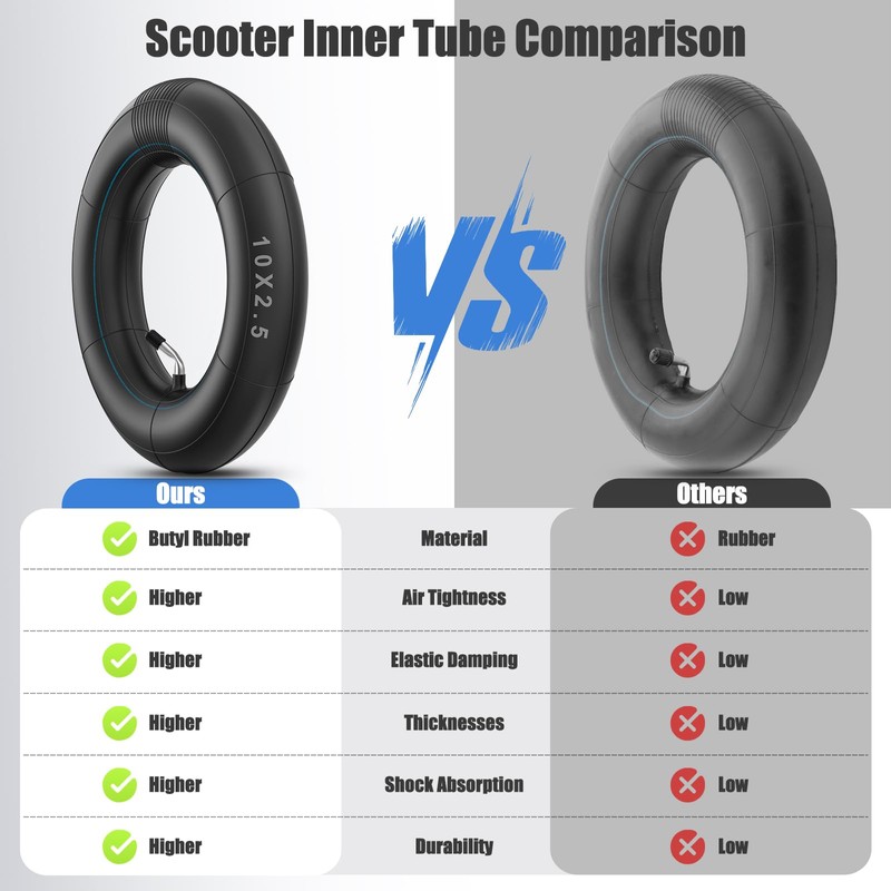 Amitor (2 Pack) 10x2.50 Thicker Inner Tubes, 10x2.50 Scooter Inner