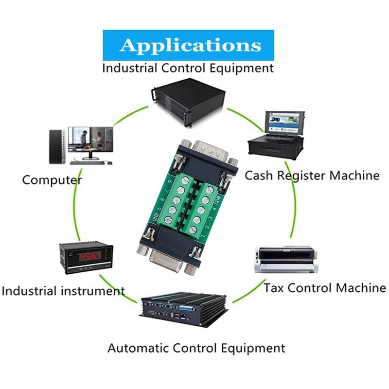 PENGLIN 2pcs DB9 Male to Female Breakout Board, RS232 D-SUB