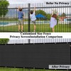 Cisvio 4'X163' Privacy Screen Fence 90% Blockage Custom Size Heavy