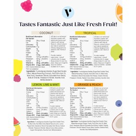 Electrolytes Powder - Hydration Sachets Packed with Vitamins - Zero Sugar Rehydration Sachet with No Artificial Sweeteners & Preservatives by ViDrate - Mixed Berry Variety Pack, 8 Electrolytes Sachets