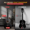 Pyle Beginner Acoustic Guitar Kit, 36" 3/4 Junior Size All