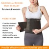 Funcy Postpartum Belly Band Breathable C Section Abdominal Binder for