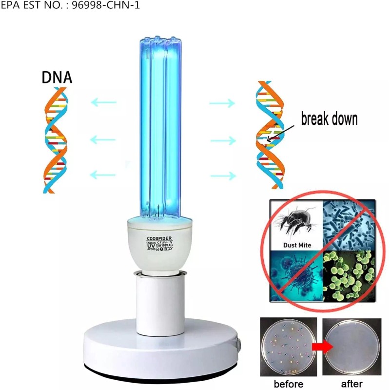 Coospider CTUV-25 UVC Germicidal Lamp with timer & 8,000 hour