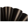 Lacor-68821-BRIOCHE MOULD ALUM. NON-STICK 22 CMS.