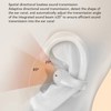 Ear Clip Bluetooth 5.4 Headphones Stereo IPX5 Waterproof Clip On