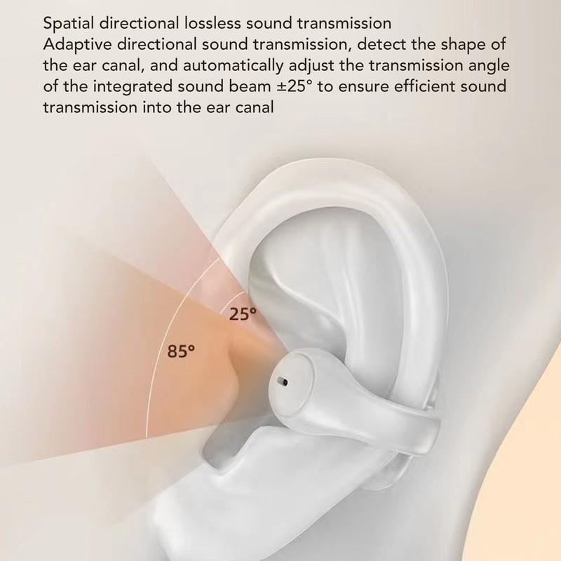 Ear Clip Bluetooth 5.4 Headphones Stereo IPX5 Waterproof Clip On