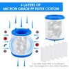 Water Filter Tap Filter Pack of 2 Water Filter Reusable