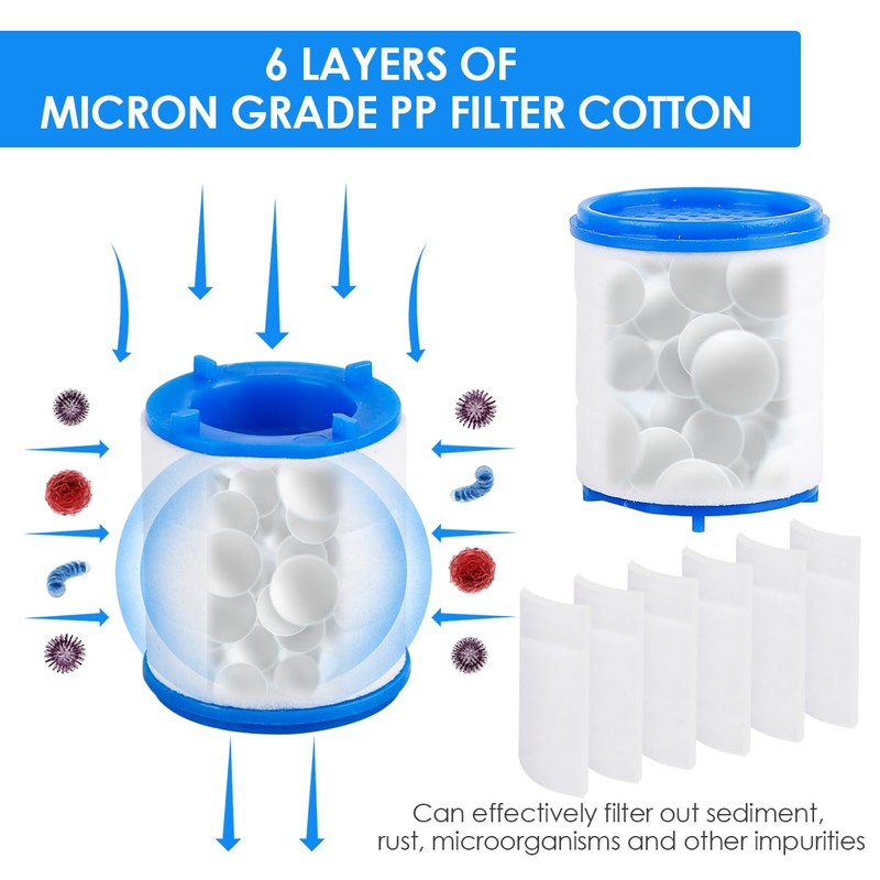 Water Filter Tap Filter Pack of 2 Water Filter Reusable
