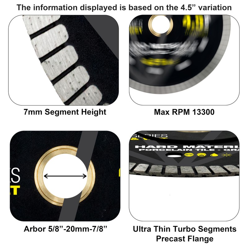 4.5-Inch Thin Rim Turbo Diamond Blade - Reinforced on Both