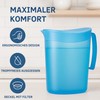 Premium Plastic Water Jug 2L BPA Free Multifunctional for Celebrations